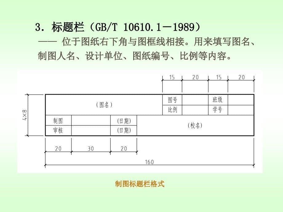 建筑识图基本知识ppt课件_第5页