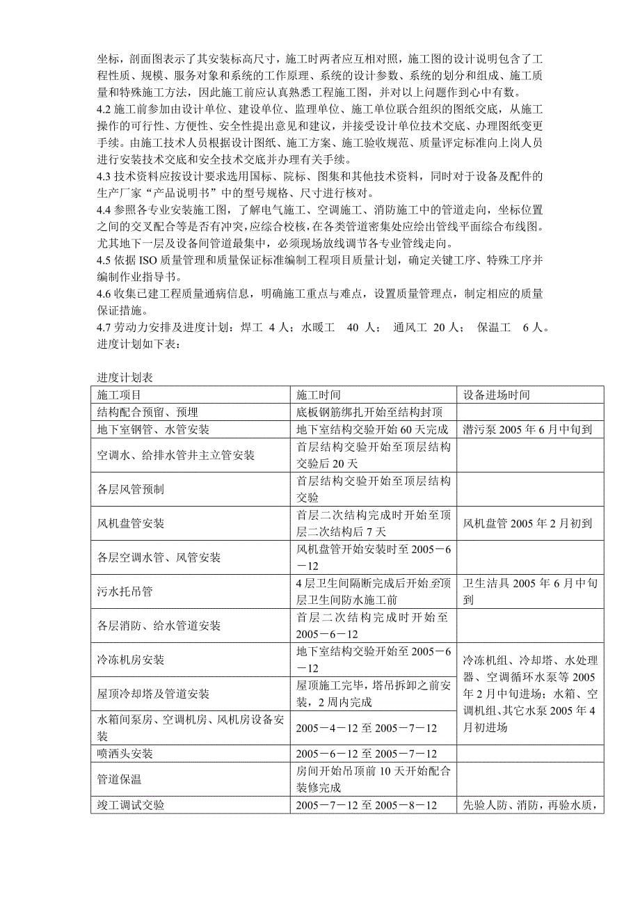 某暖卫工程施工组织设计方案_第5页