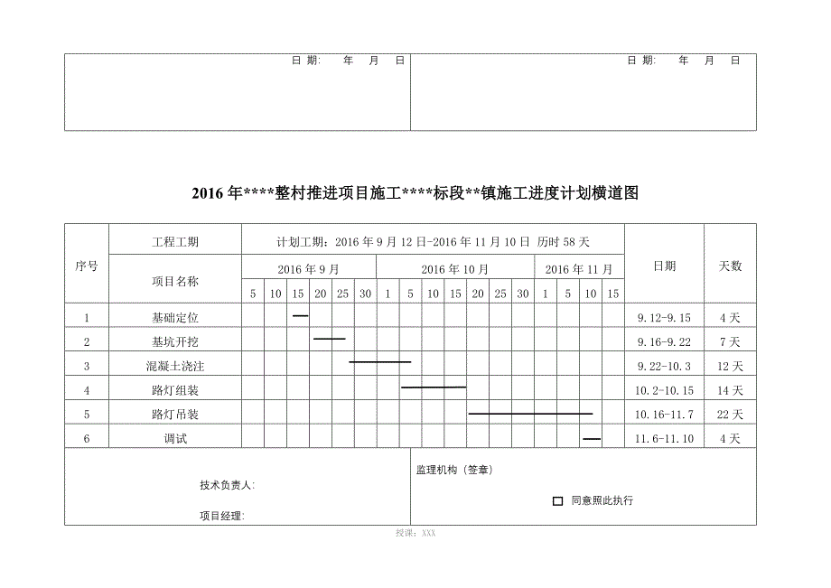 太阳能路灯施工进度计划00_第4页