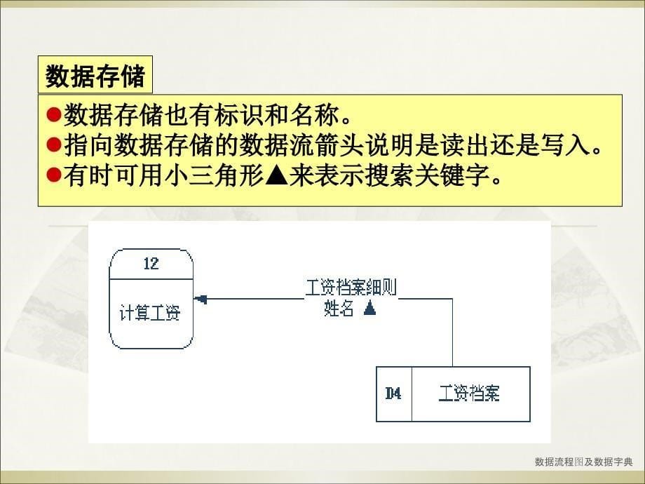 最新数据流程图及数据字典_第5页