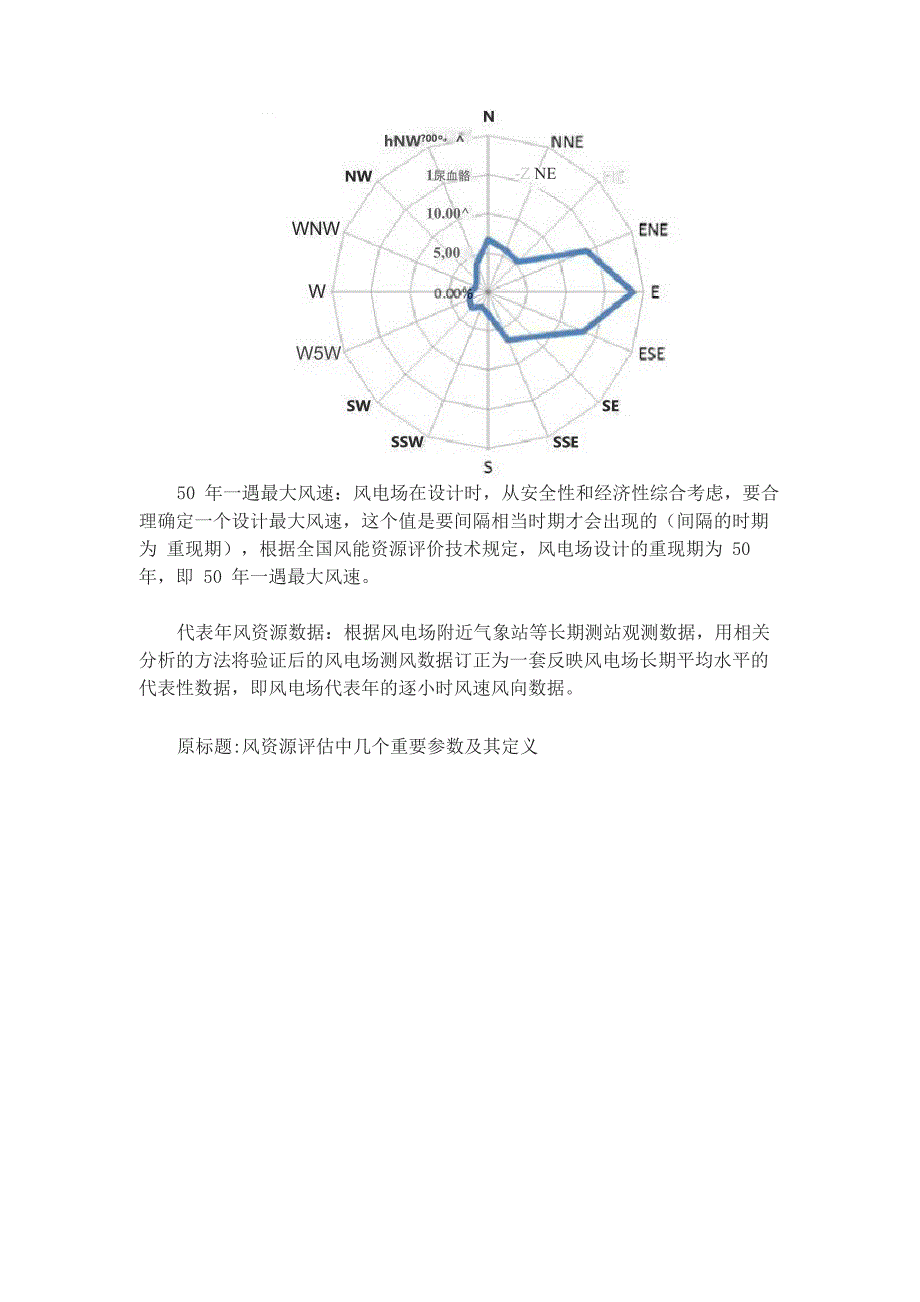 最新风资源评估中几个重要参数及其定义_第4页