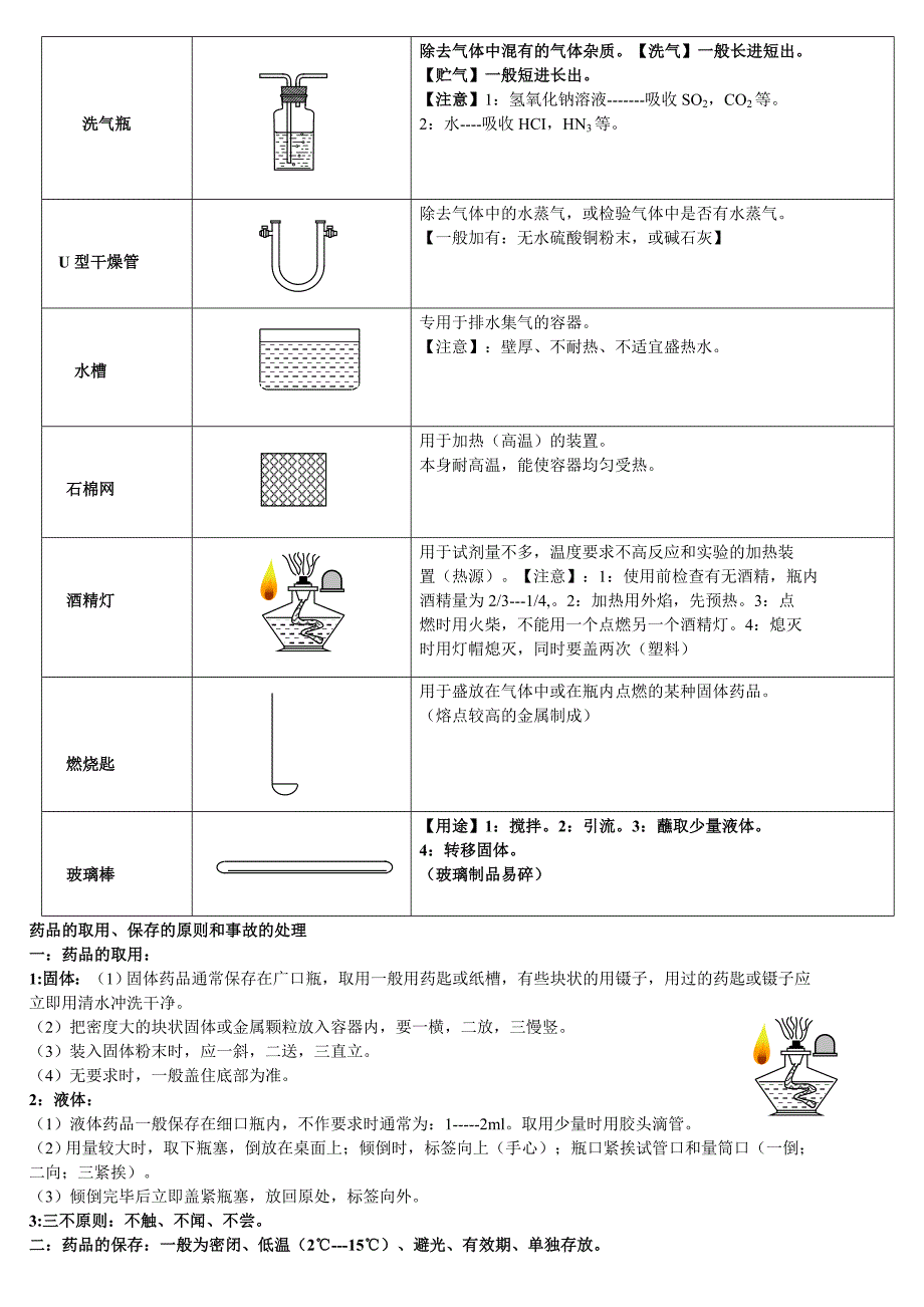 化学实验常用仪器用途及注意事项_第3页