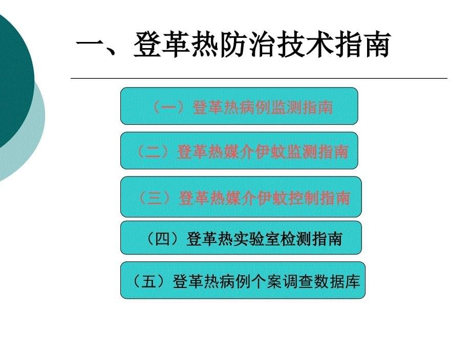 登革热防控工作要求定海区疾控中心课件_第5页