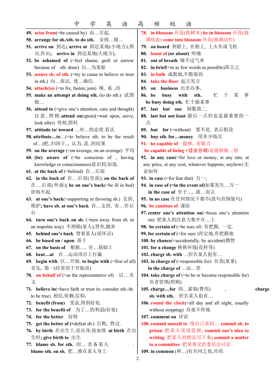 高考高频词语.doc_第2页