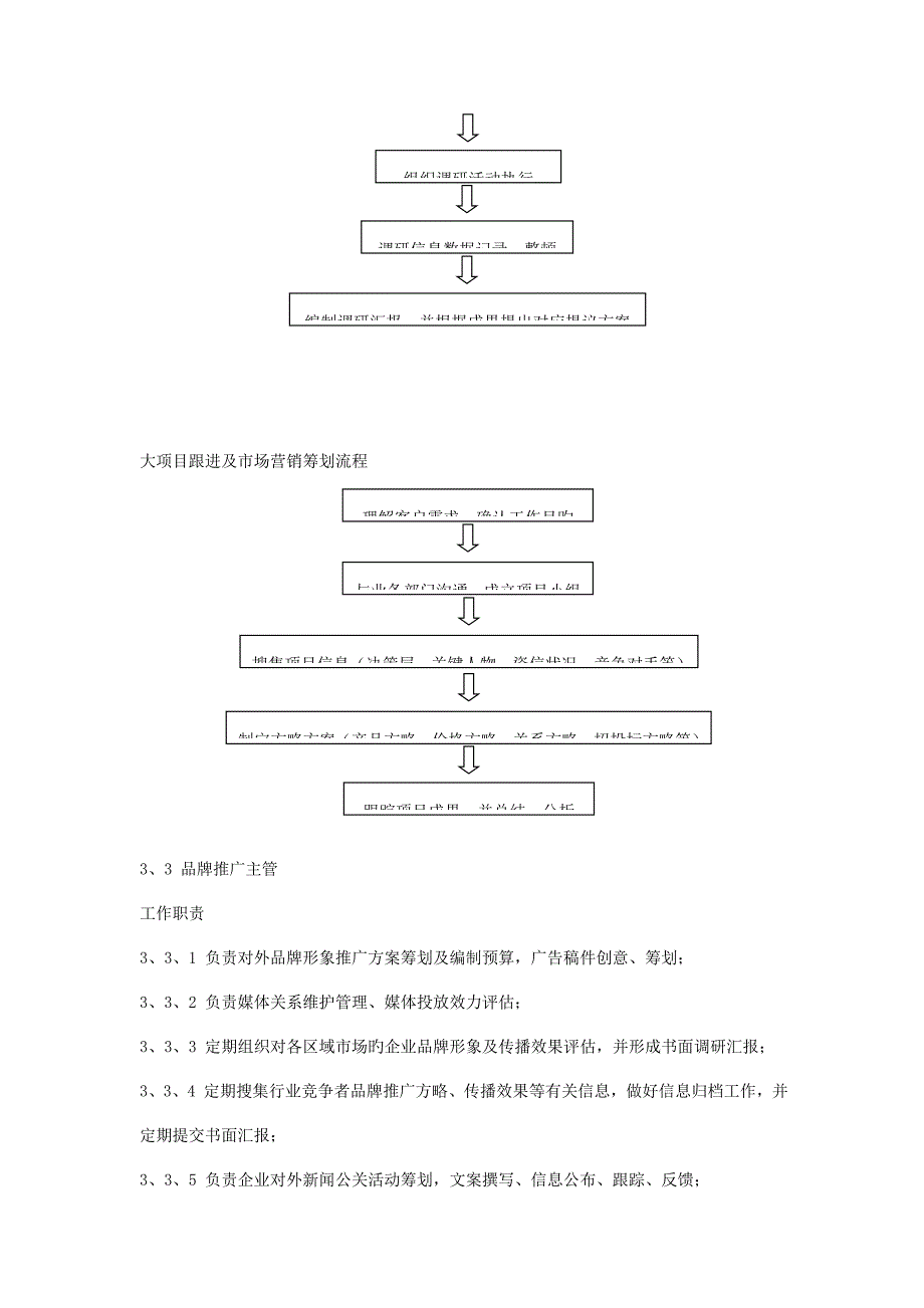 企划职责规划及工作流程.doc_第5页