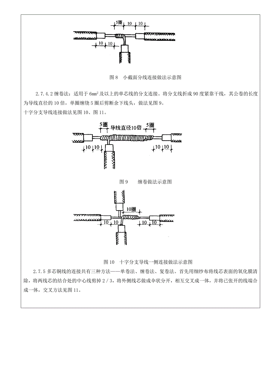 电工施工工艺及技术交底表格_第4页