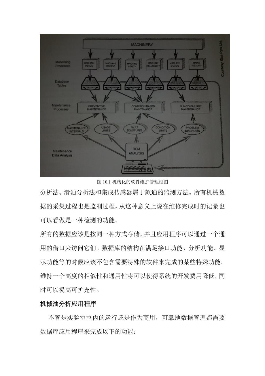 油液检测 自动专家系统_第4页