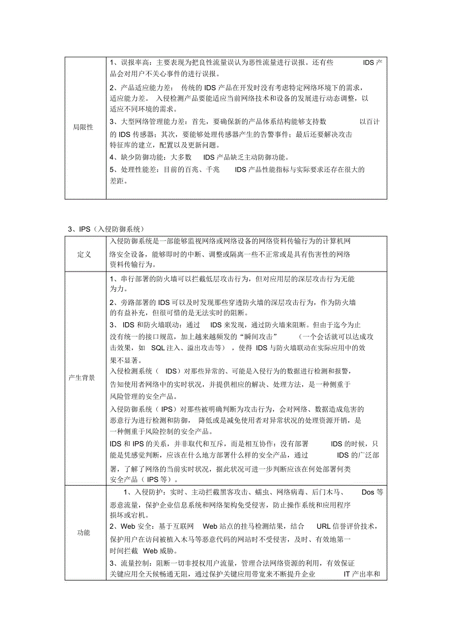 (完整版)网络安全设备_第3页