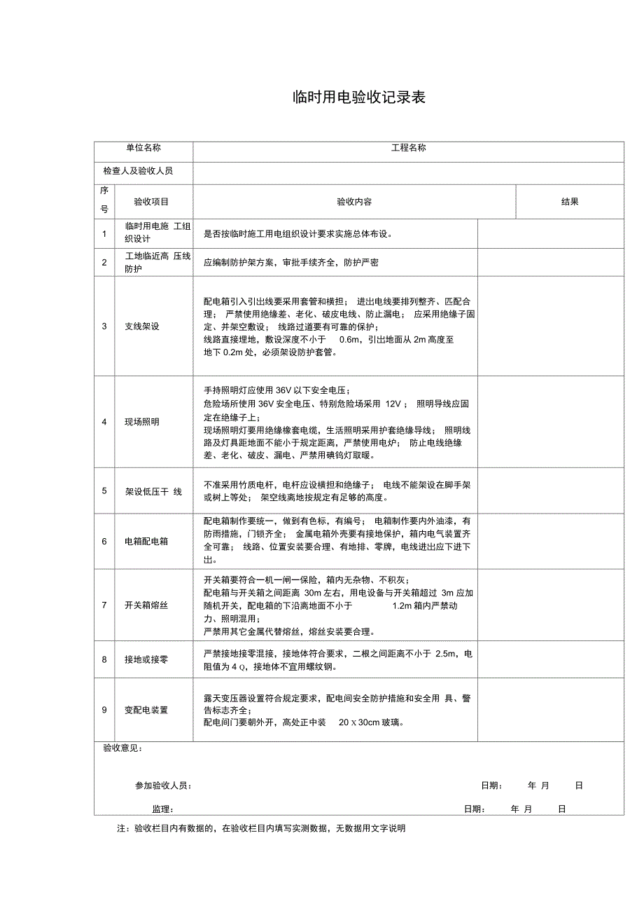 临时用电验收记录表_第1页