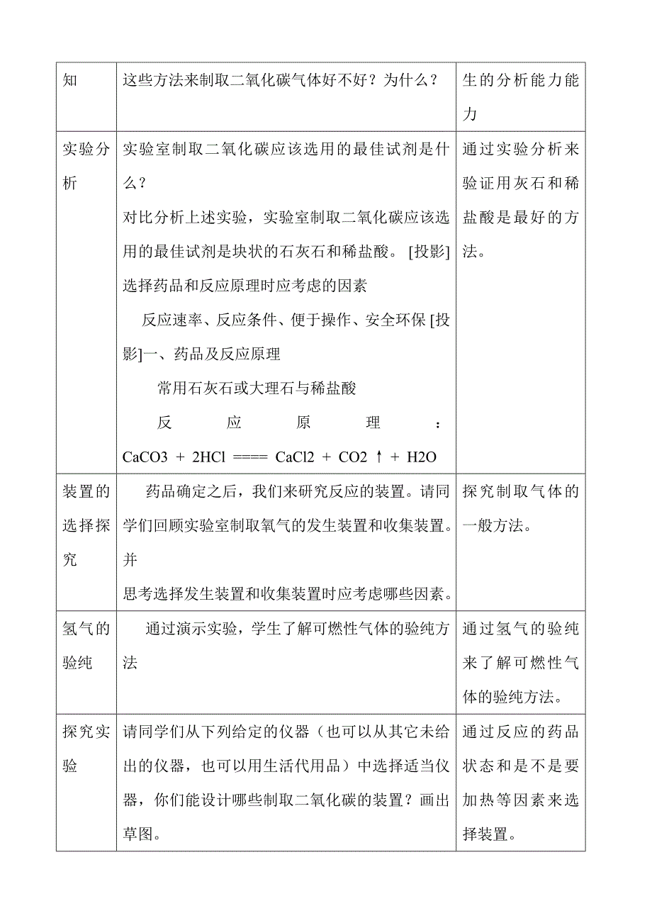 二氧化碳的制取-教学设计.doc_第3页