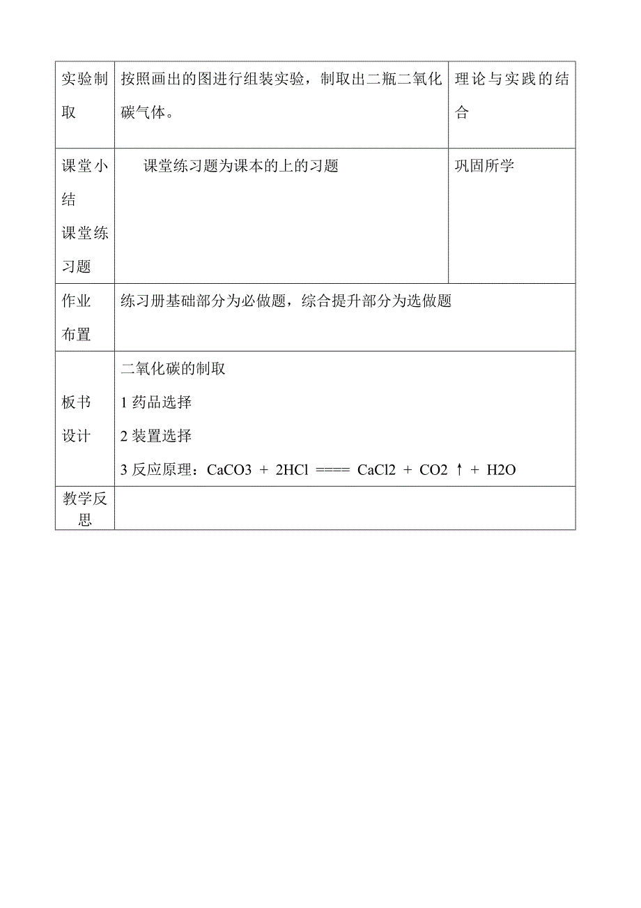 二氧化碳的制取-教学设计.doc_第4页