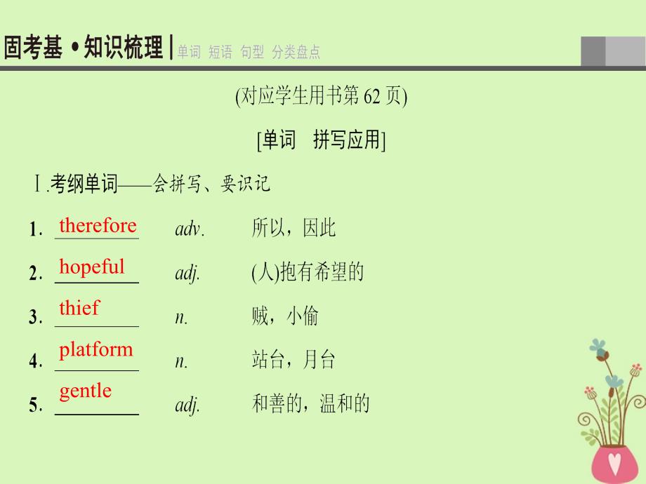 2019版高三英语一轮复习 第1部分 基础知识解读 Unit 9 Wheels课件 北师大版必修3_第3页