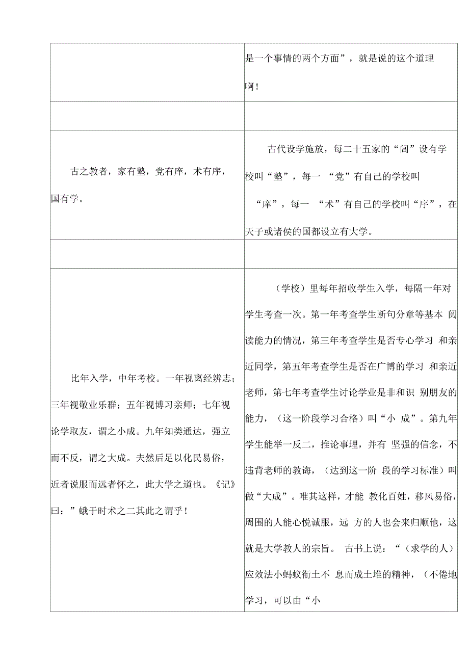 《学记》原文+翻译_第2页