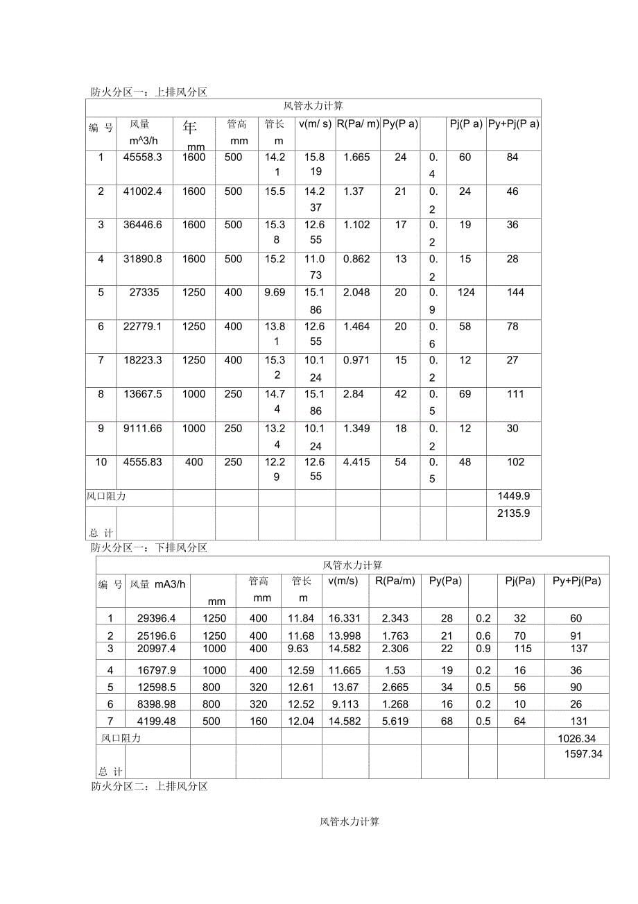 工业通风说明书完整版_第5页