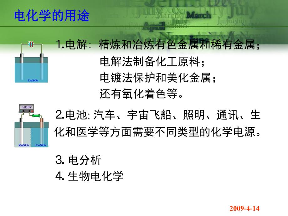 物理化学课件6-精品文档资料_第2页