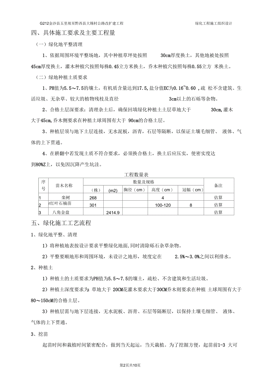 二标绿化施工方案_第2页