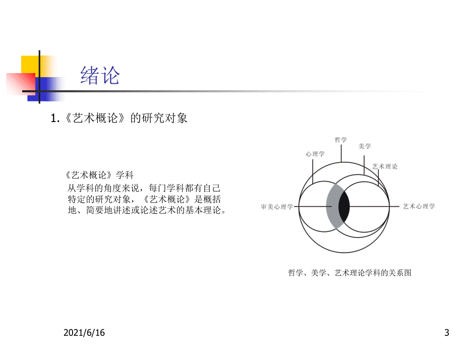 艺术概论 王宏建教案_第3页