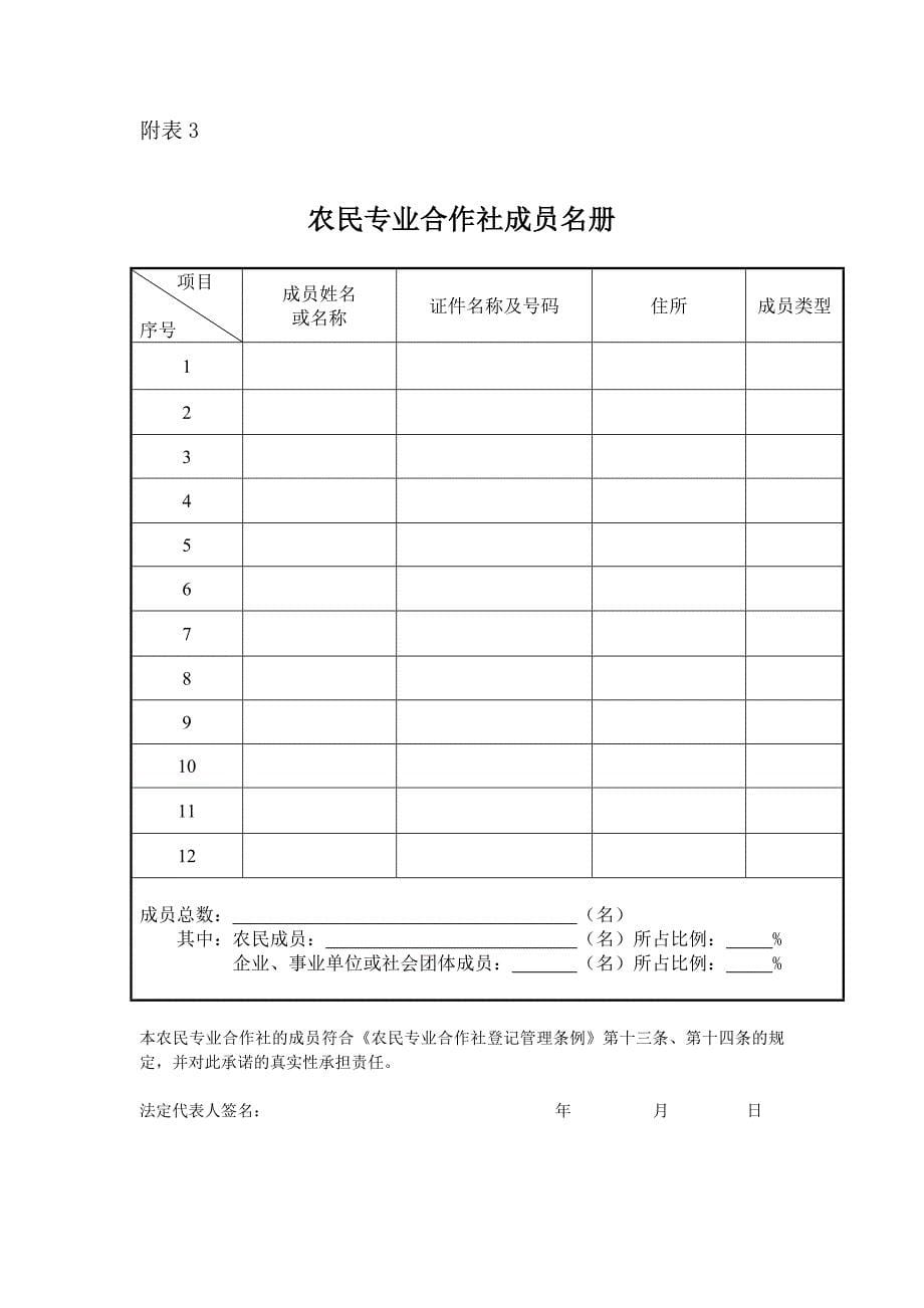 农民专业合作社登记备案申请书_第5页