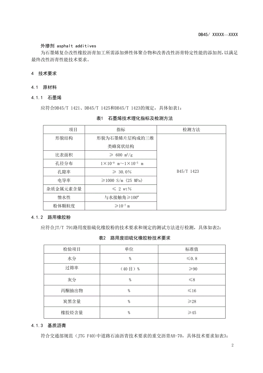 《石墨烯复合改性胶粉橡胶沥青技术要求》（征求意见稿）_第4页