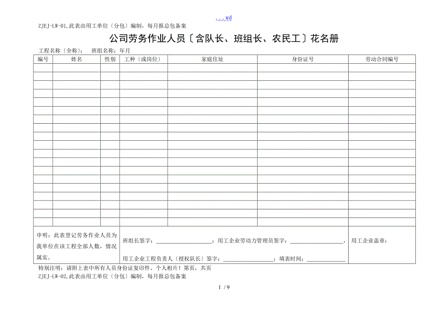 劳务实名制的管理标准化表格_第1页