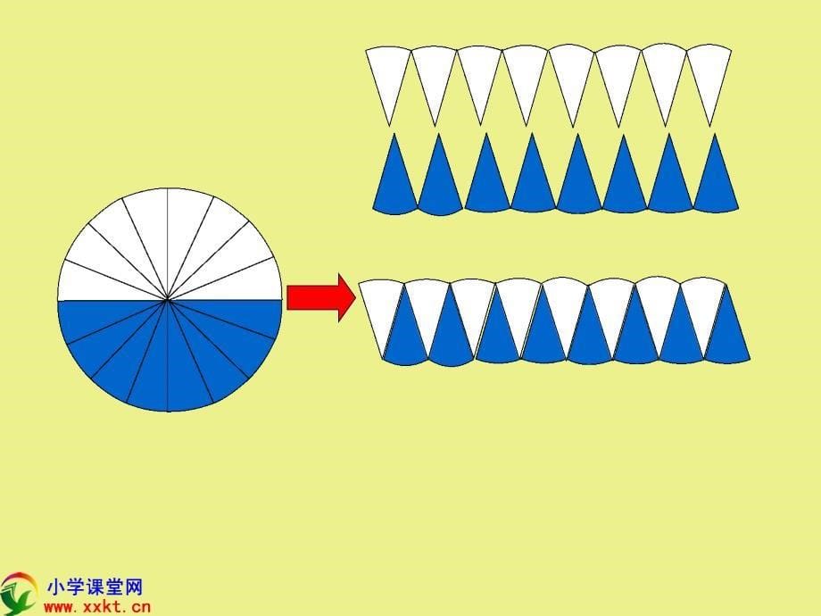 小学数学《圆柱体积》PPT课件.ppt_第5页