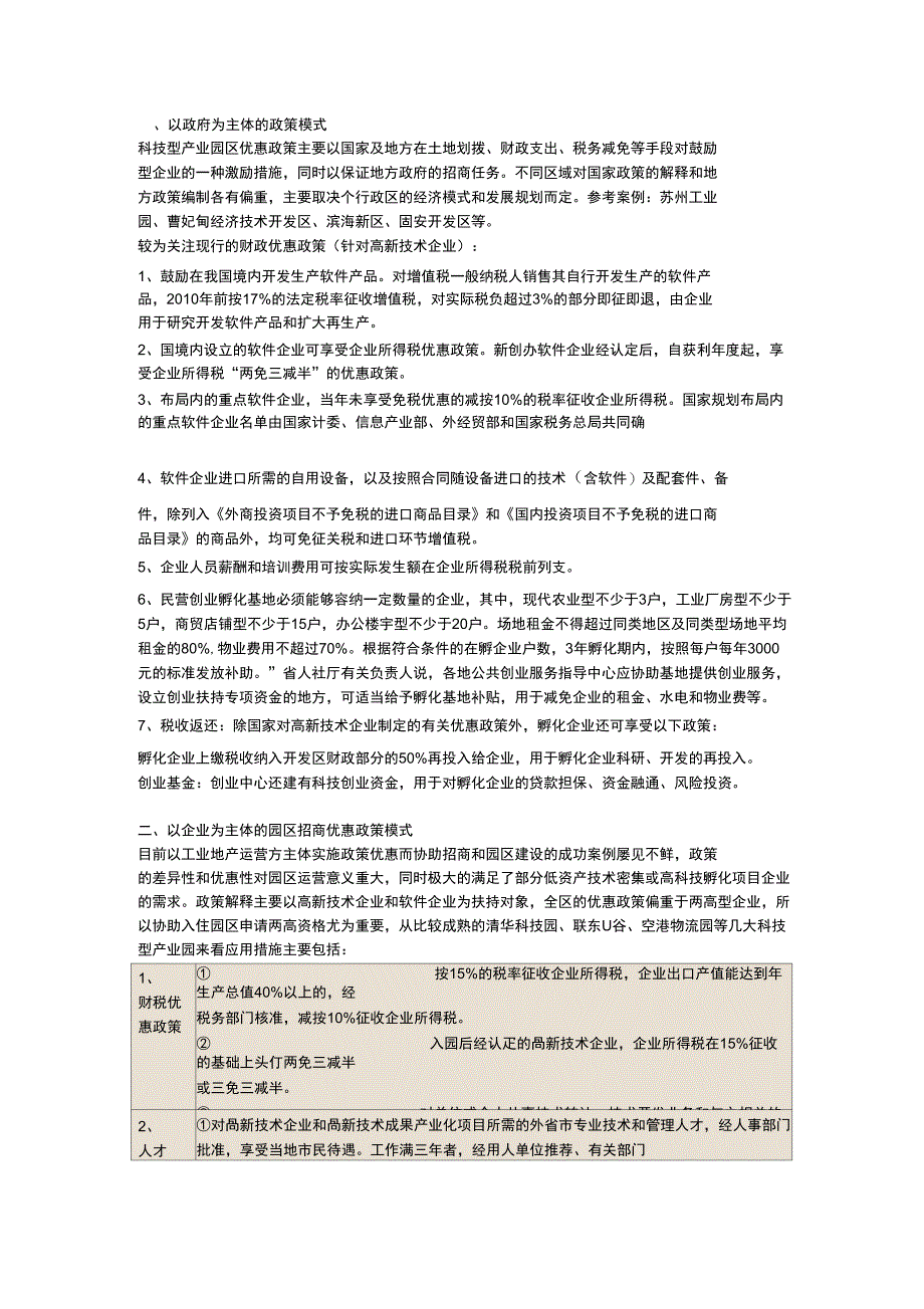 20141017科技型产业园区孵化器优惠政策_第1页