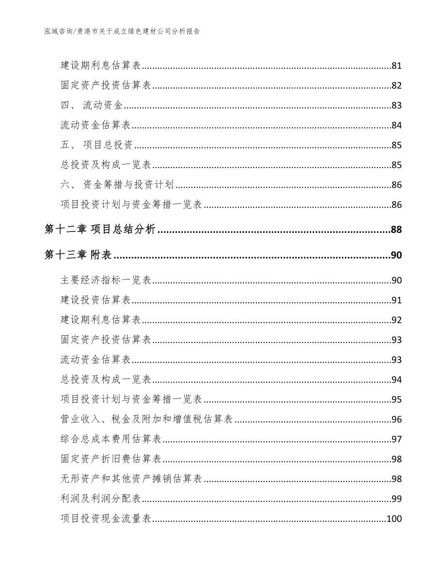 贵港市关于成立绿色建材公司分析报告【模板范本】_第5页