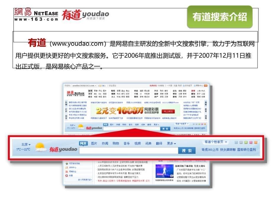 有道搜索推广产品介绍2年4月版ppt课件_第5页