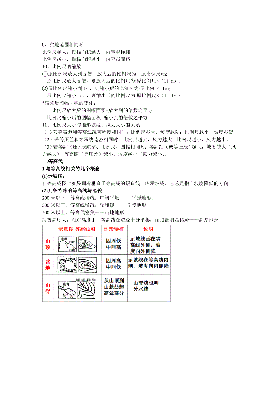 (最新)区域地理复习提纲.doc_第2页