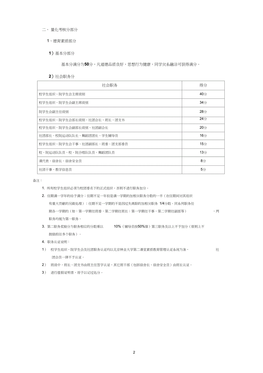 工学院综合素质测评实施细则_第2页