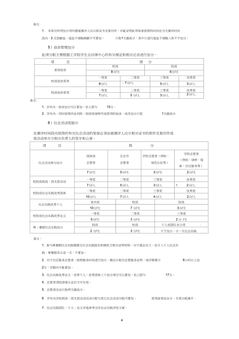 工学院综合素质测评实施细则_第4页