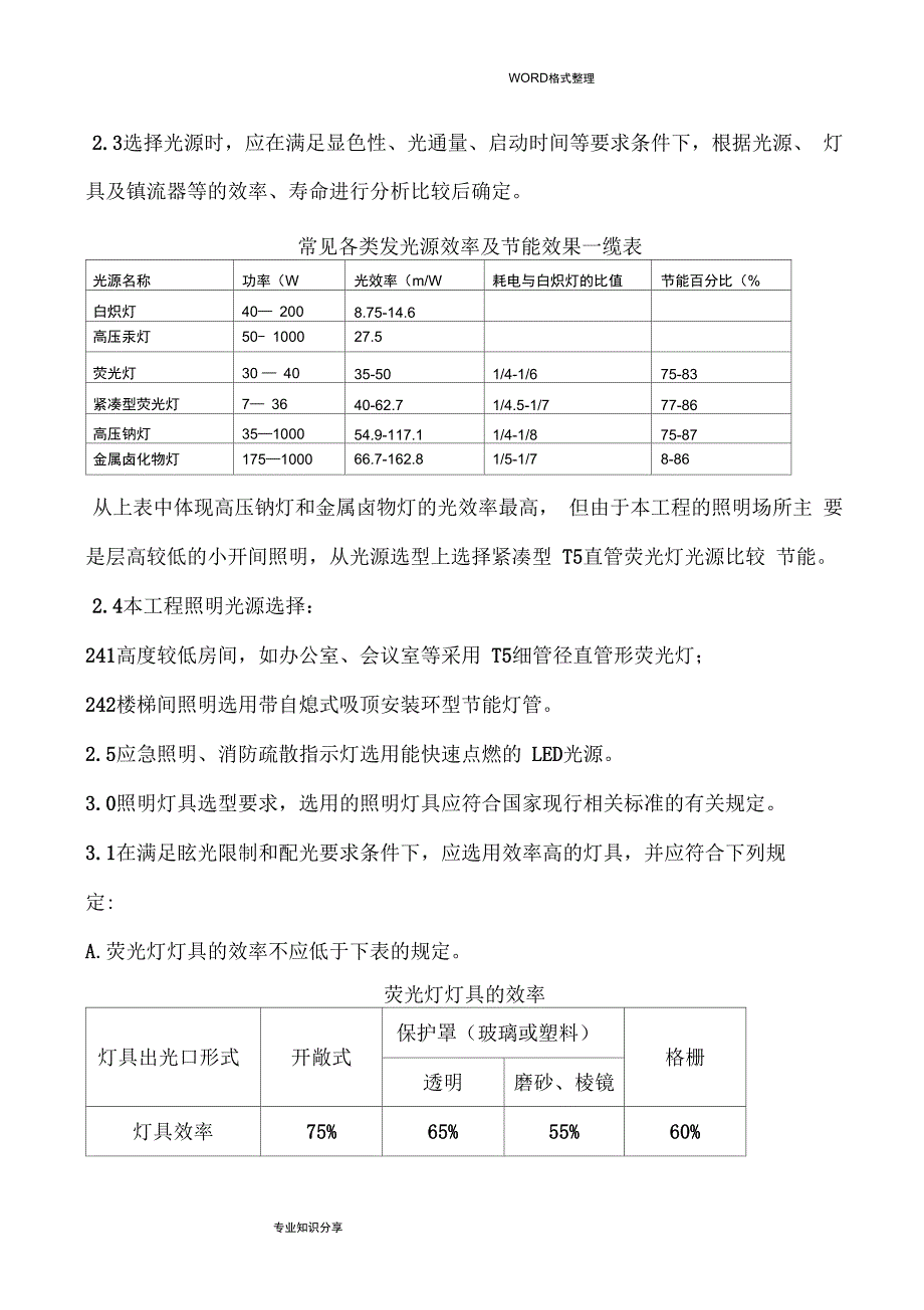 水电节能工程方案说明_第4页