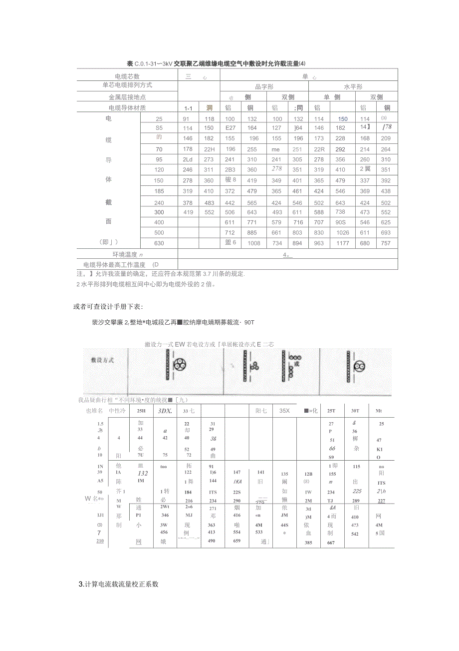 低压动力电缆截面选择_第2页