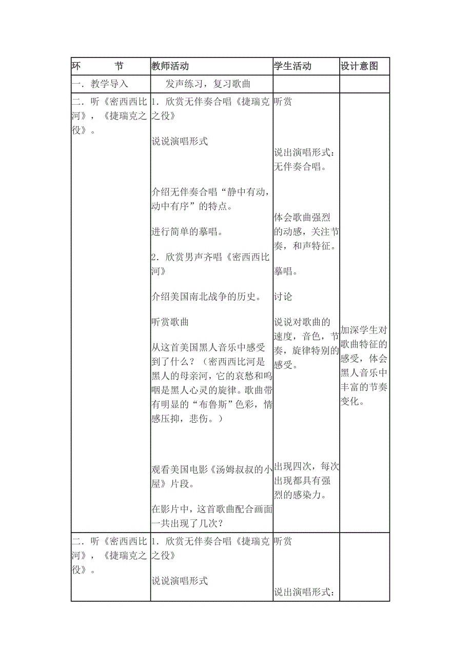 六年级第六单元彼岸新潮声教案-苏教版小学六年级_第2页