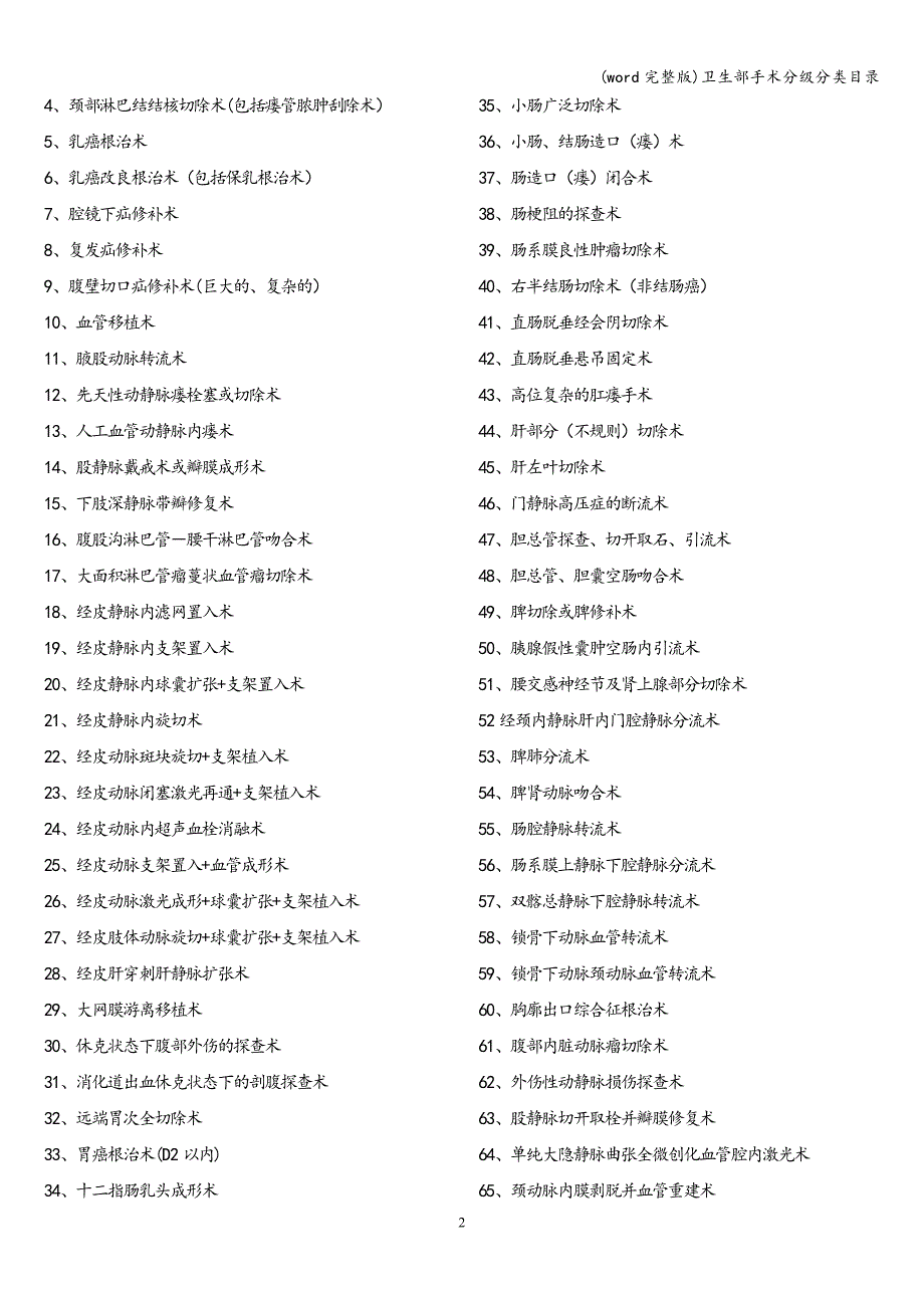 (word完整版)卫生部手术分级分类目录.doc_第2页
