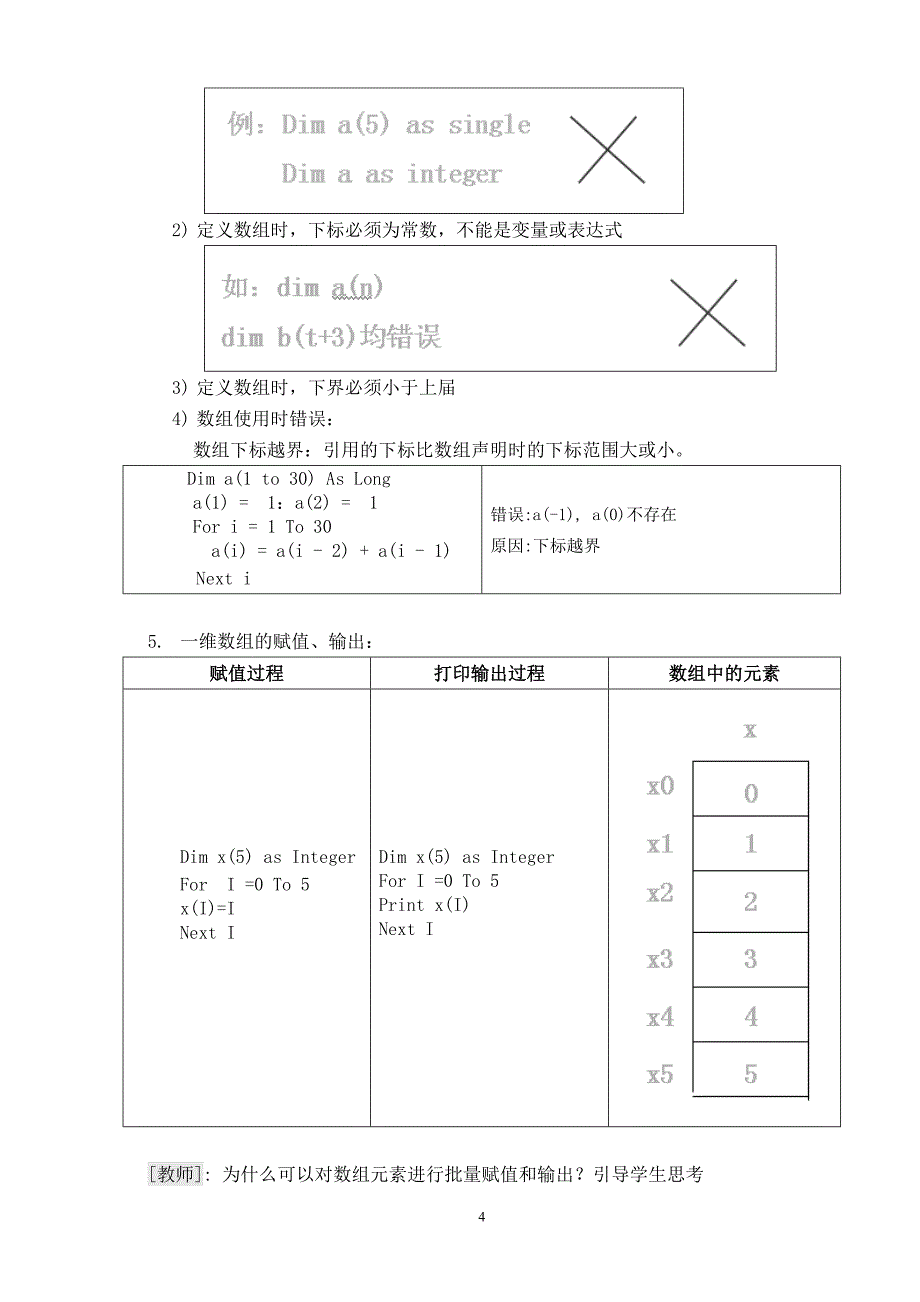 新课程背景下的“引导式”教学在信息技术课程中的实践——“顺序查找”教学案例分析_第4页