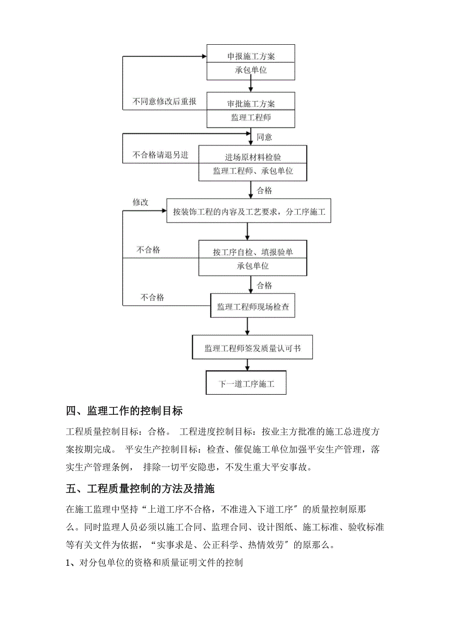 栏杆监理实施细则_第4页