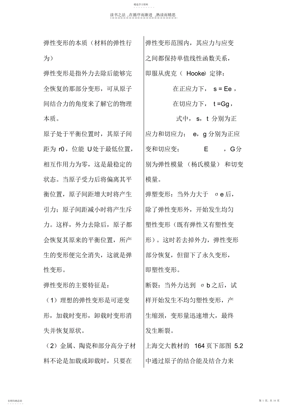 2022年小字打印版重点总结_第1页