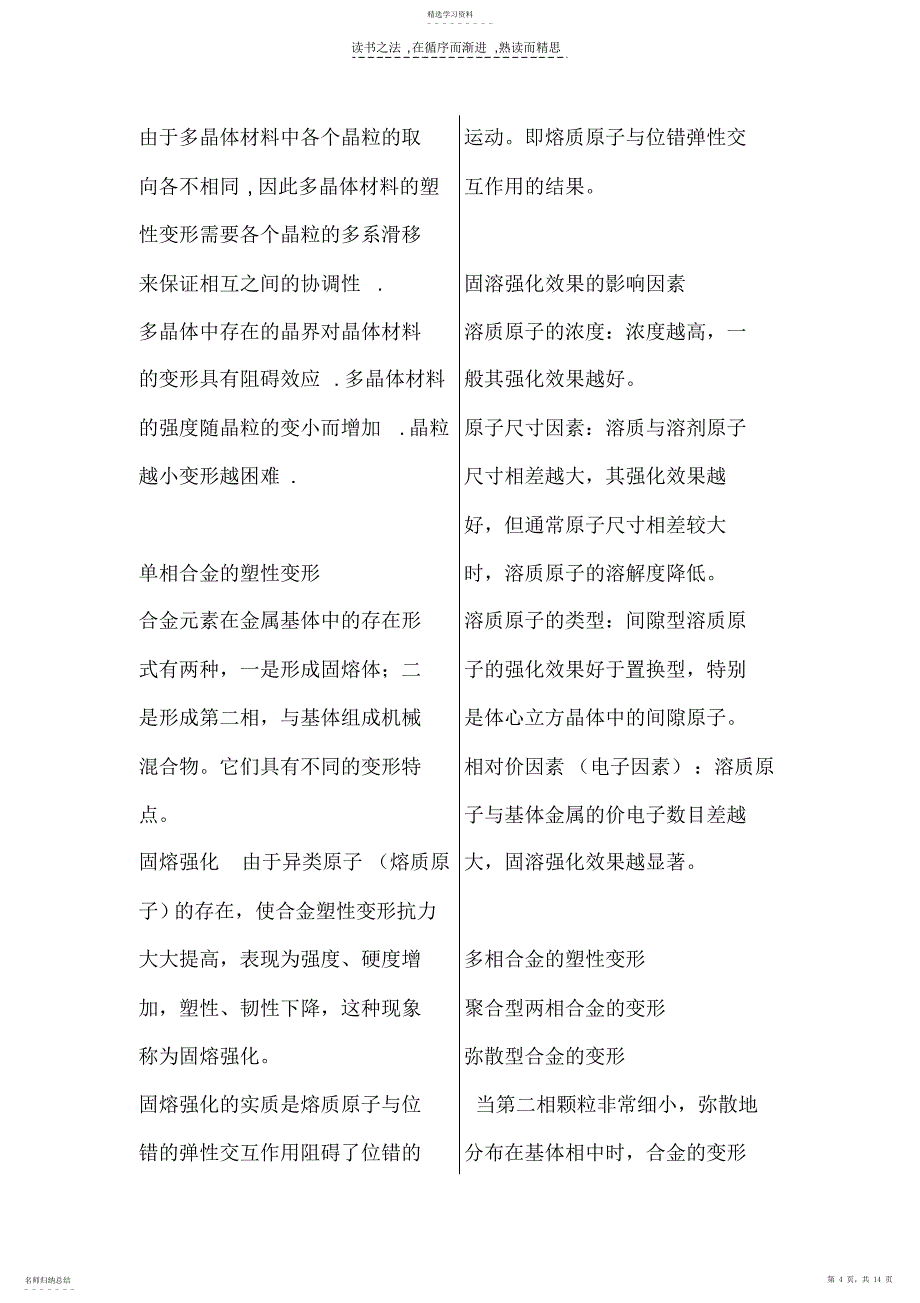 2022年小字打印版重点总结_第4页