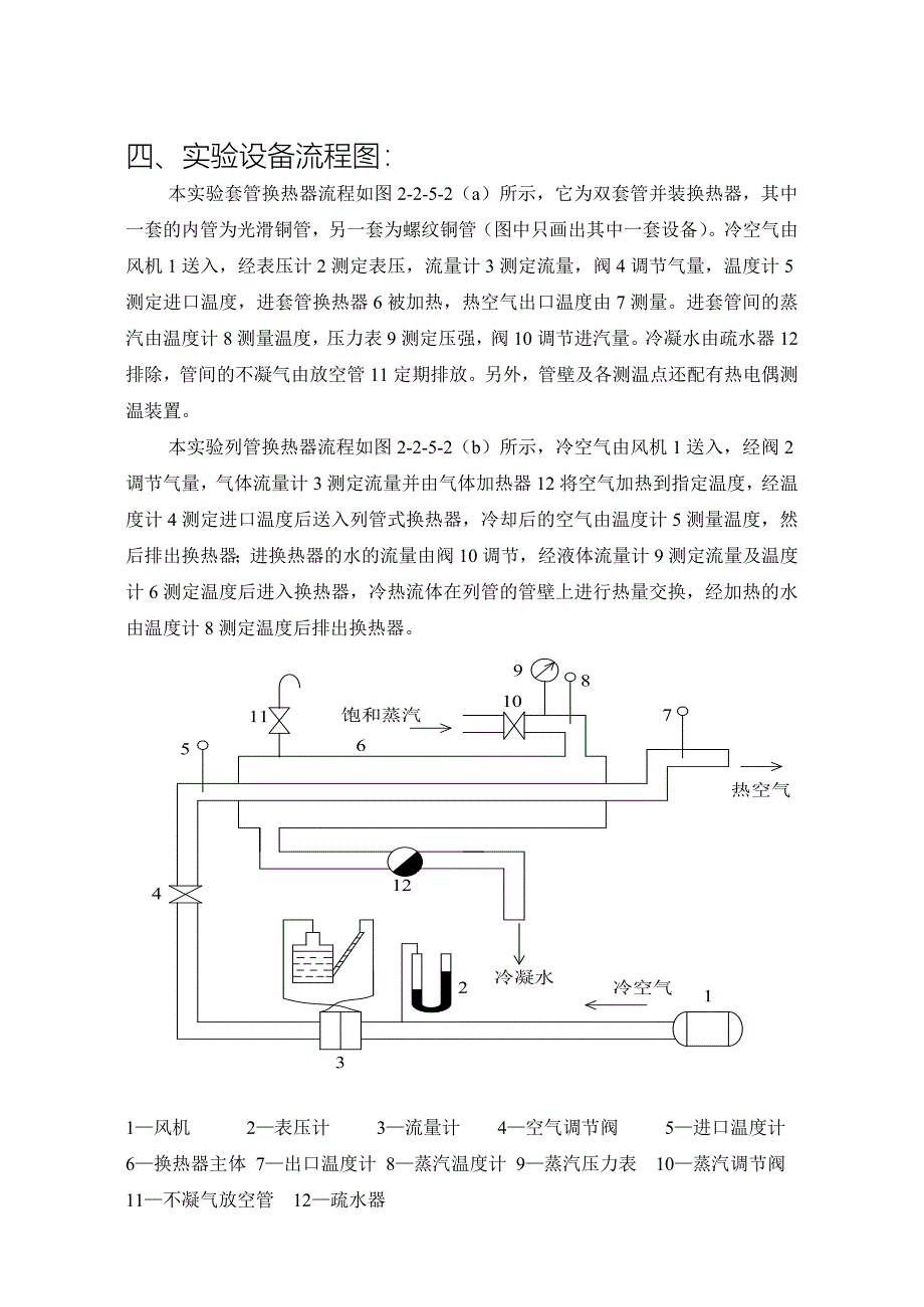 传热实验实验报告_第4页