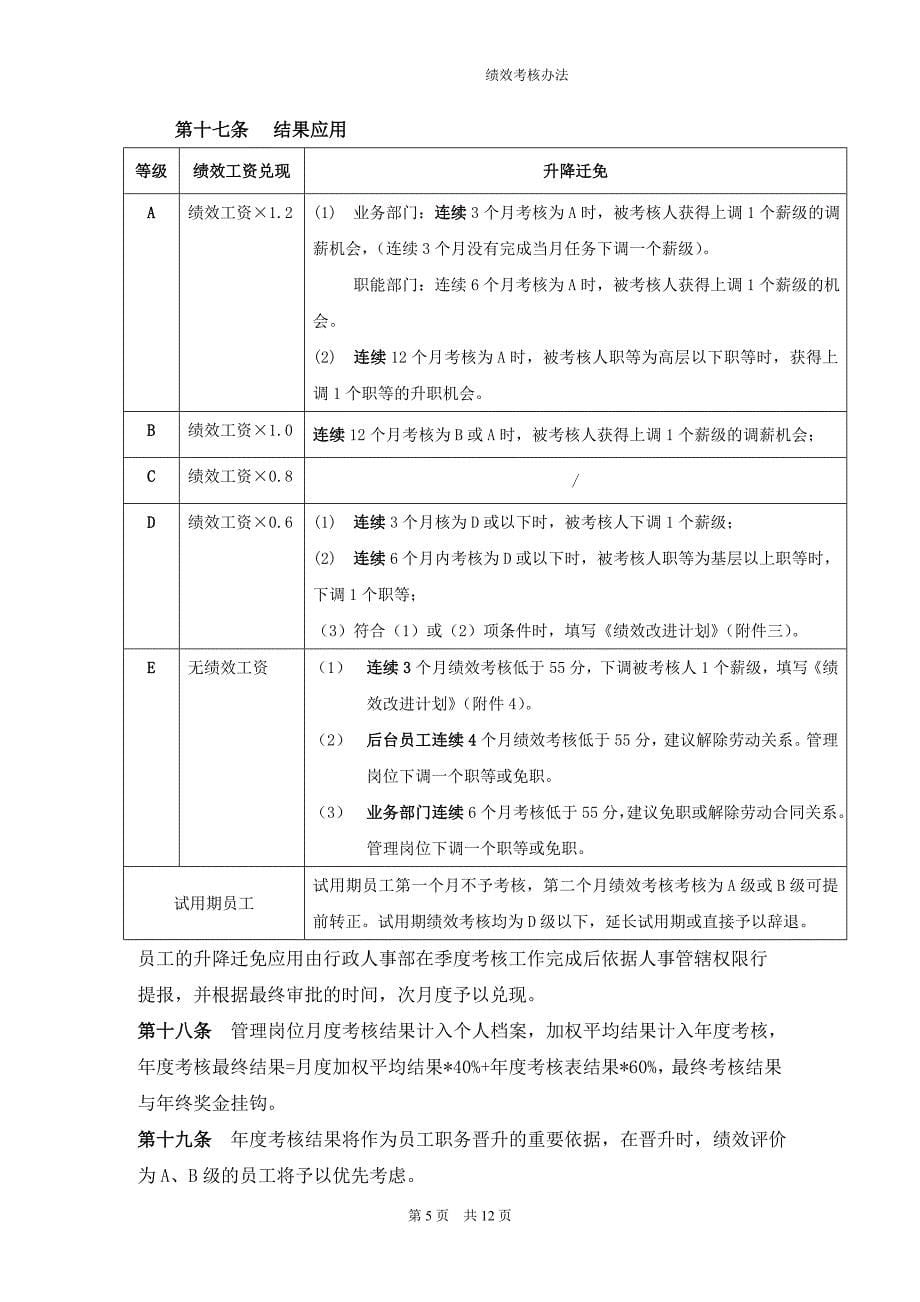 全员绩效考核管理办法.doc_第5页