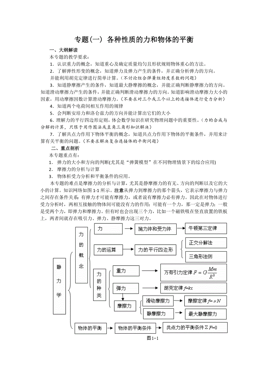 高考物理：专题(一)各种性质的力和物体的平衡_第1页