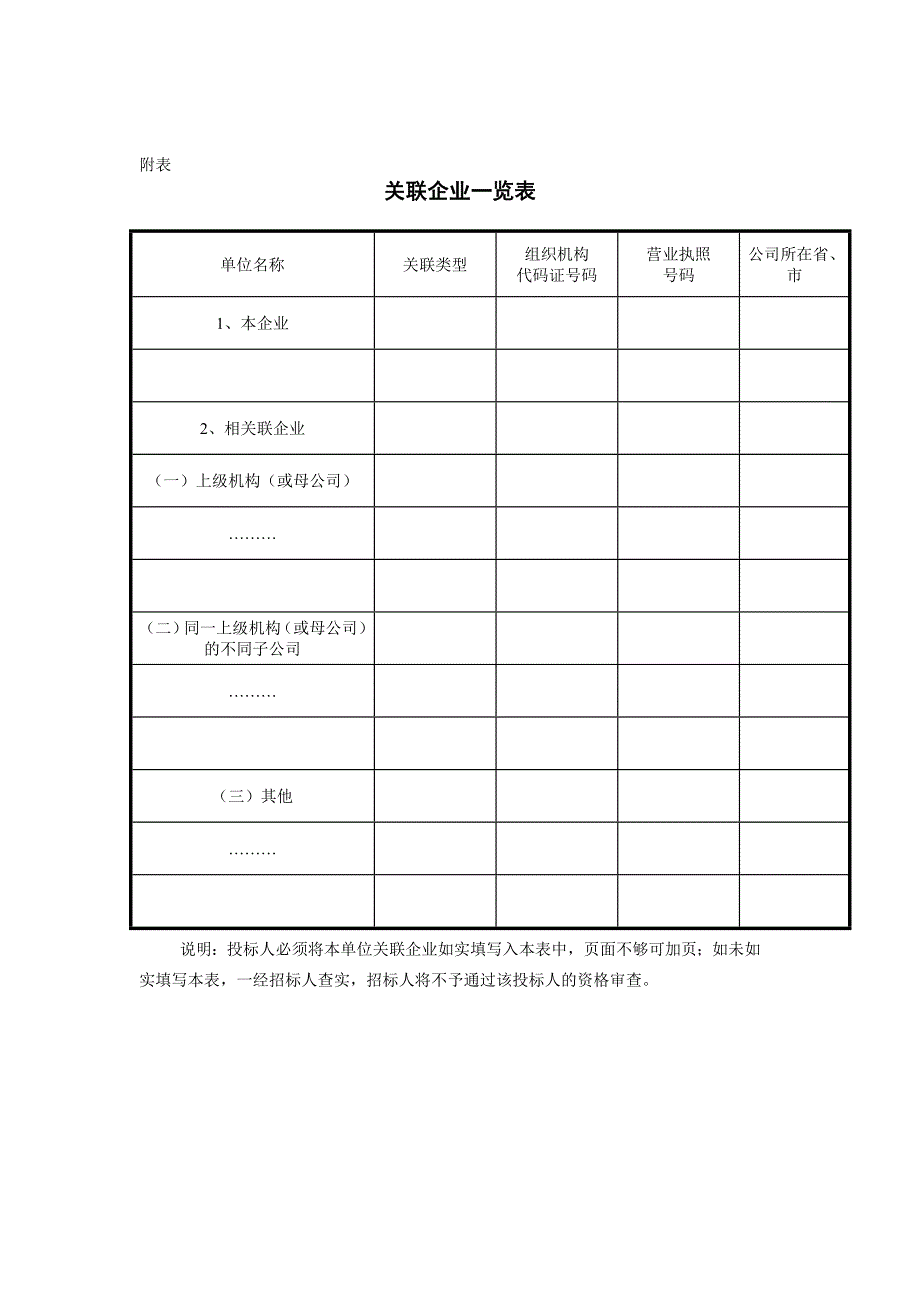 关联企业一览表_第1页