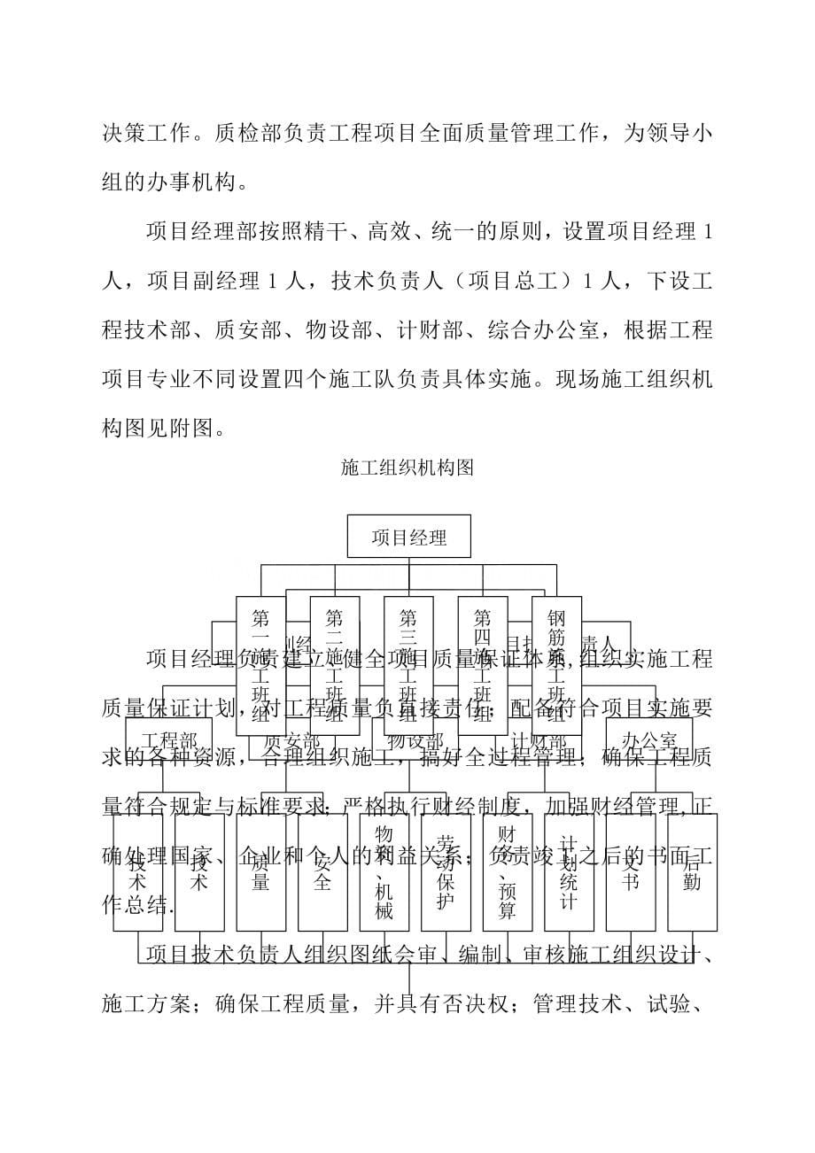 某五星级酒店地基基础施工组织设计secret_第5页