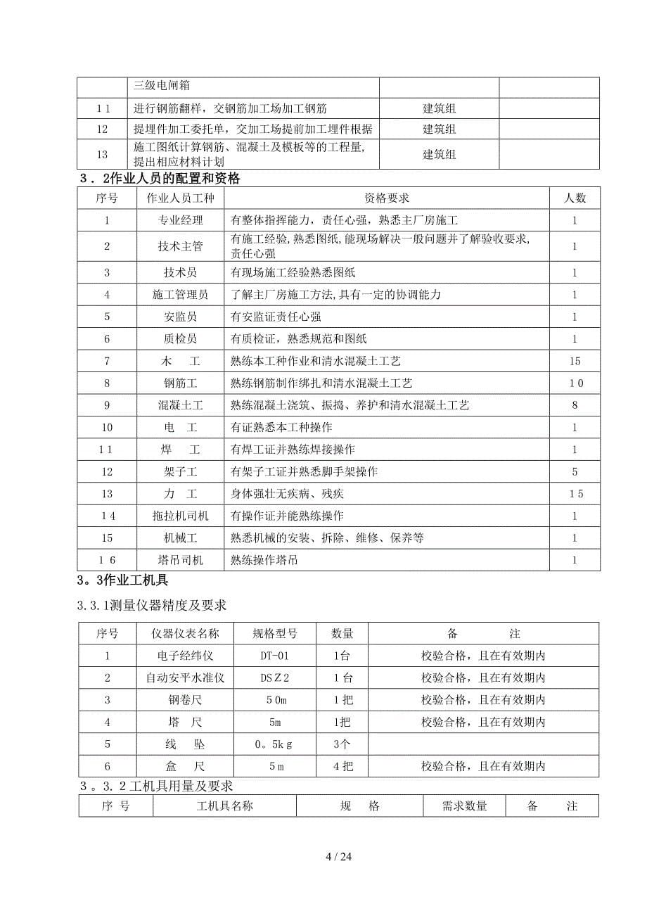 主厂房地下设施施工作业指导_第5页