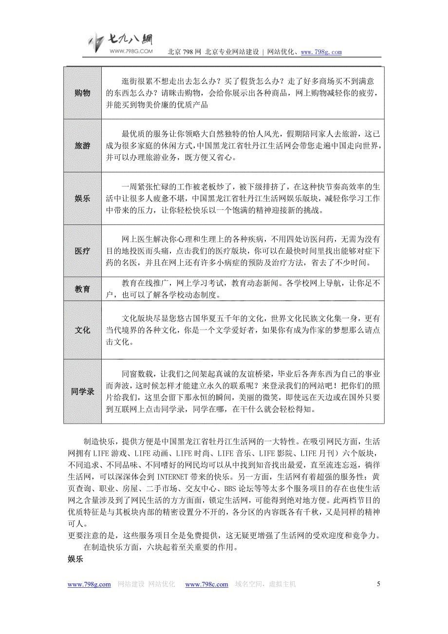 生活网投资计划书_第5页