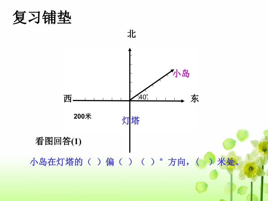 例3路线图讲课2_第2页