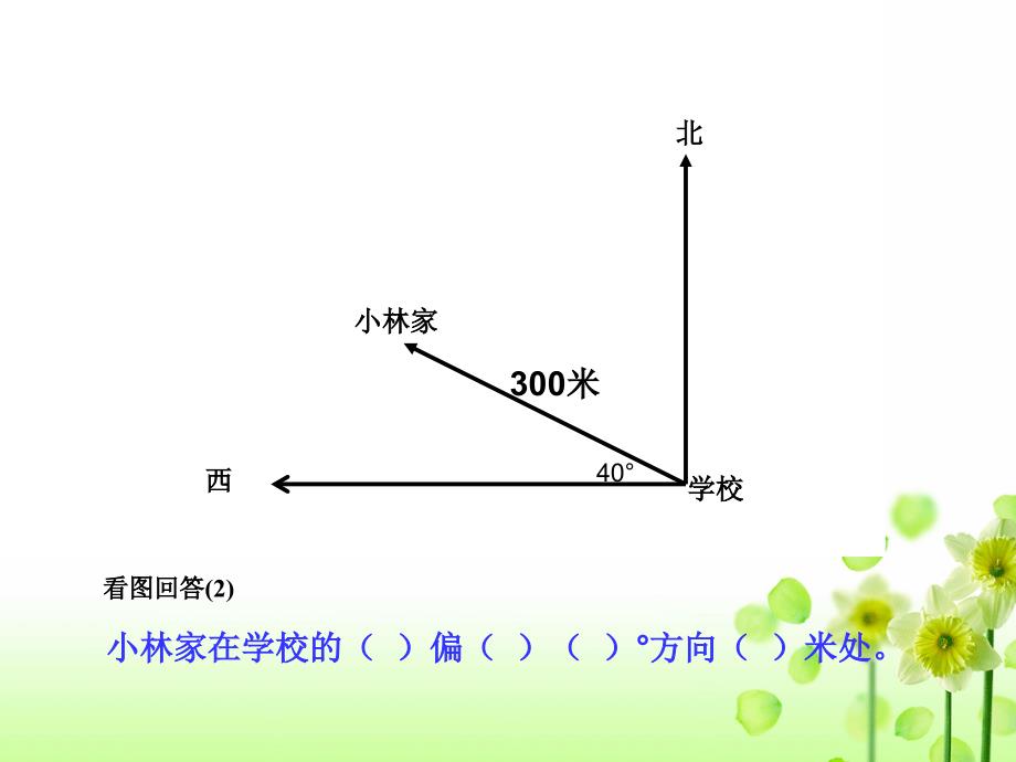 例3路线图讲课2_第3页