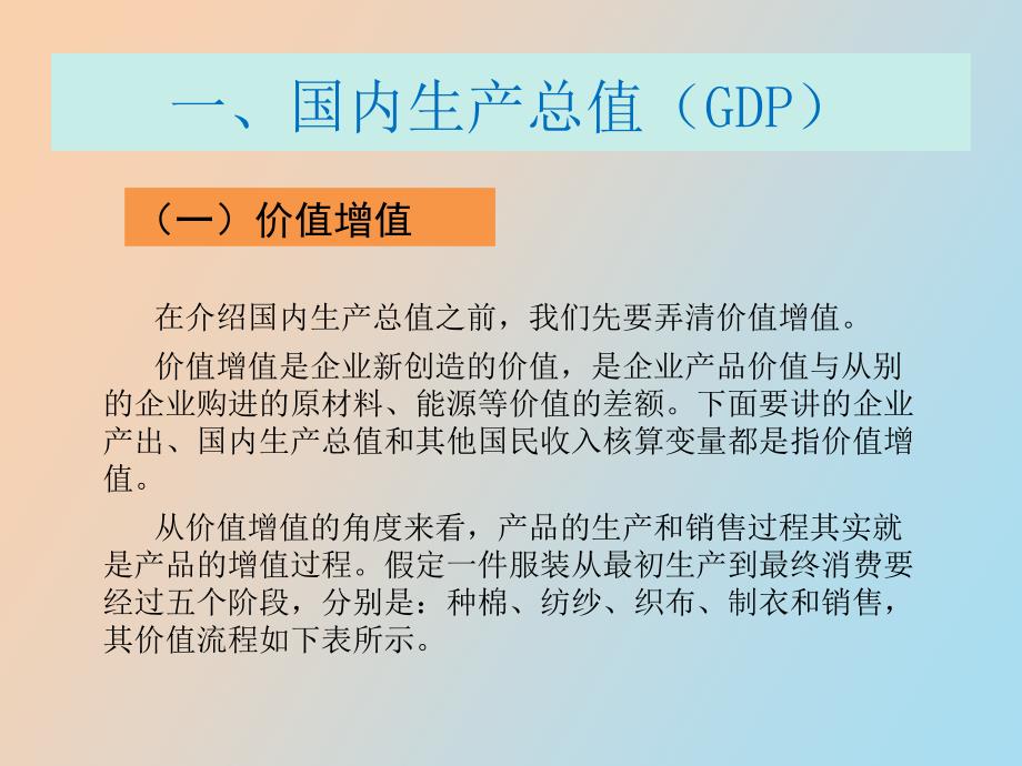 《西方经济学》第九章国民收入核算_第4页