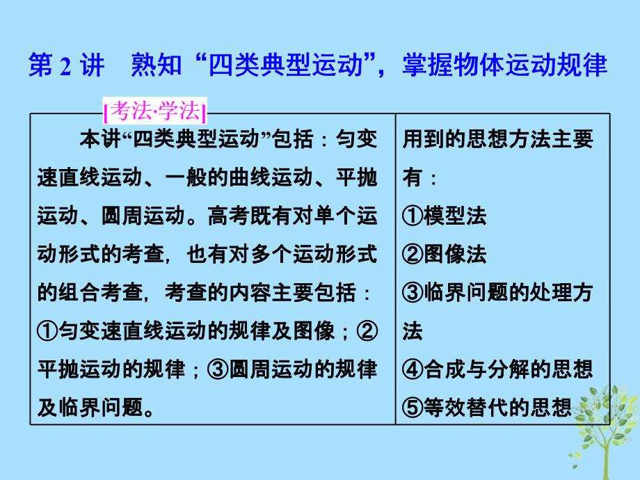 2017-2018学年高考物理二轮复习 第2讲 熟知&amp;ldquo;四类典型运动&amp;rdquo;掌握物体运动规律课件_第1页